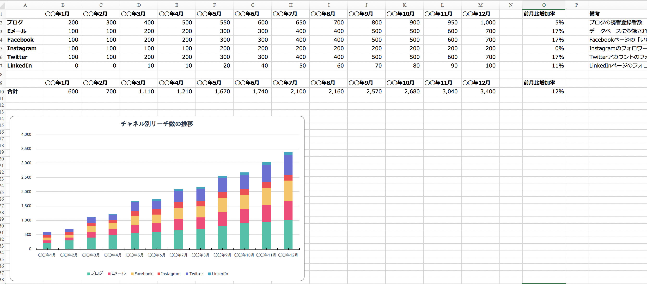 月次報告 _ 月次報告 フォーマット – RFFLMC